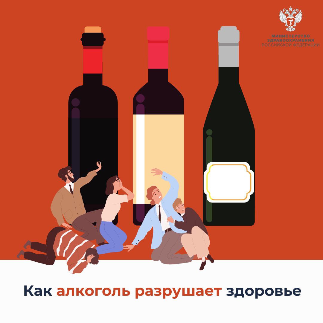Про алкоголь в вопросах и ответах Про алкоголь в вопросах и ответах