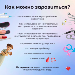 Неделя по борьбе с заражением и распространением хронического вирусного гепатита C