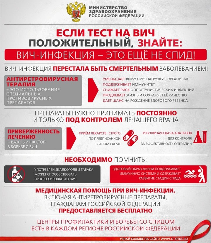 Поскольку до сих пор встречаются люди, которые путают понятия ВИЧ и СПИД, давайте разберемся подробнее Поскольку до сих пор встречаются люди, которые путают понятия ВИЧ и СПИД, давайте разберемся подробнее