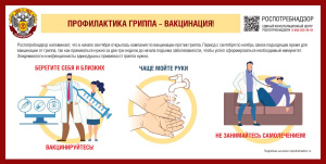 В Югре проходит прививочная кампания против гриппа.