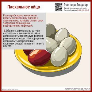 Пасхальное яйцо