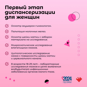 Репродуктивное здоровье в поликлинике