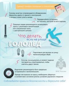 Что делать, если на улице гололёд