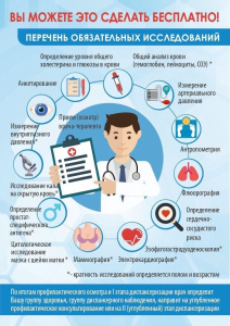 Как провести майские праздники с пользой, если погода не радует и не позволяет открыть садово-огородный сезон?