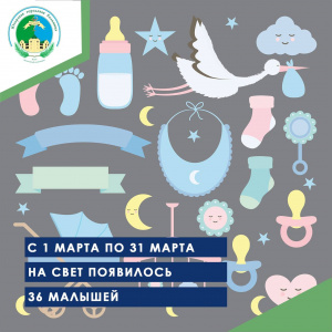 С 1 марта по 31 марта на свет появилось 36 малышей