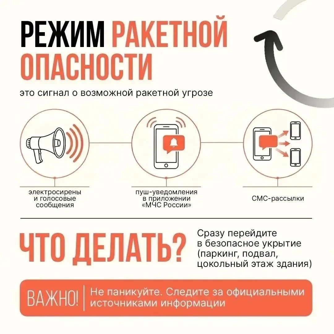 ️В ЮГРЕ ОБЪЯВЛЕН РЕЖИМ РАКЕТНОЙ ОПАСНОСТИ ️В ЮГРЕ ОБЪЯВЛЕН РЕЖИМ РАКЕТНОЙ ОПАСНОСТИ