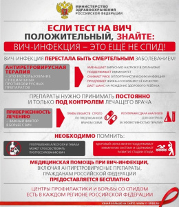 Поскольку до сих пор встречаются люди, которые путают понятия ВИЧ и СПИД, давайте разберемся подробнее