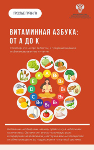 Витаминная азбука: от А до К