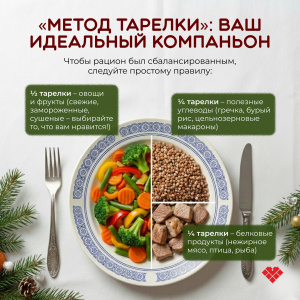 Принципы здорового питания