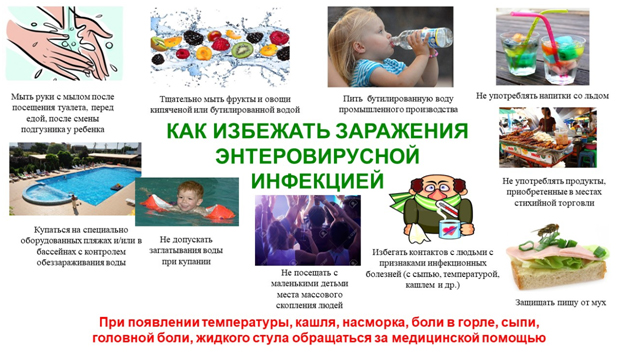 Профилактика энтеровирусной инфекции Профилактика энтеровирусной инфекции