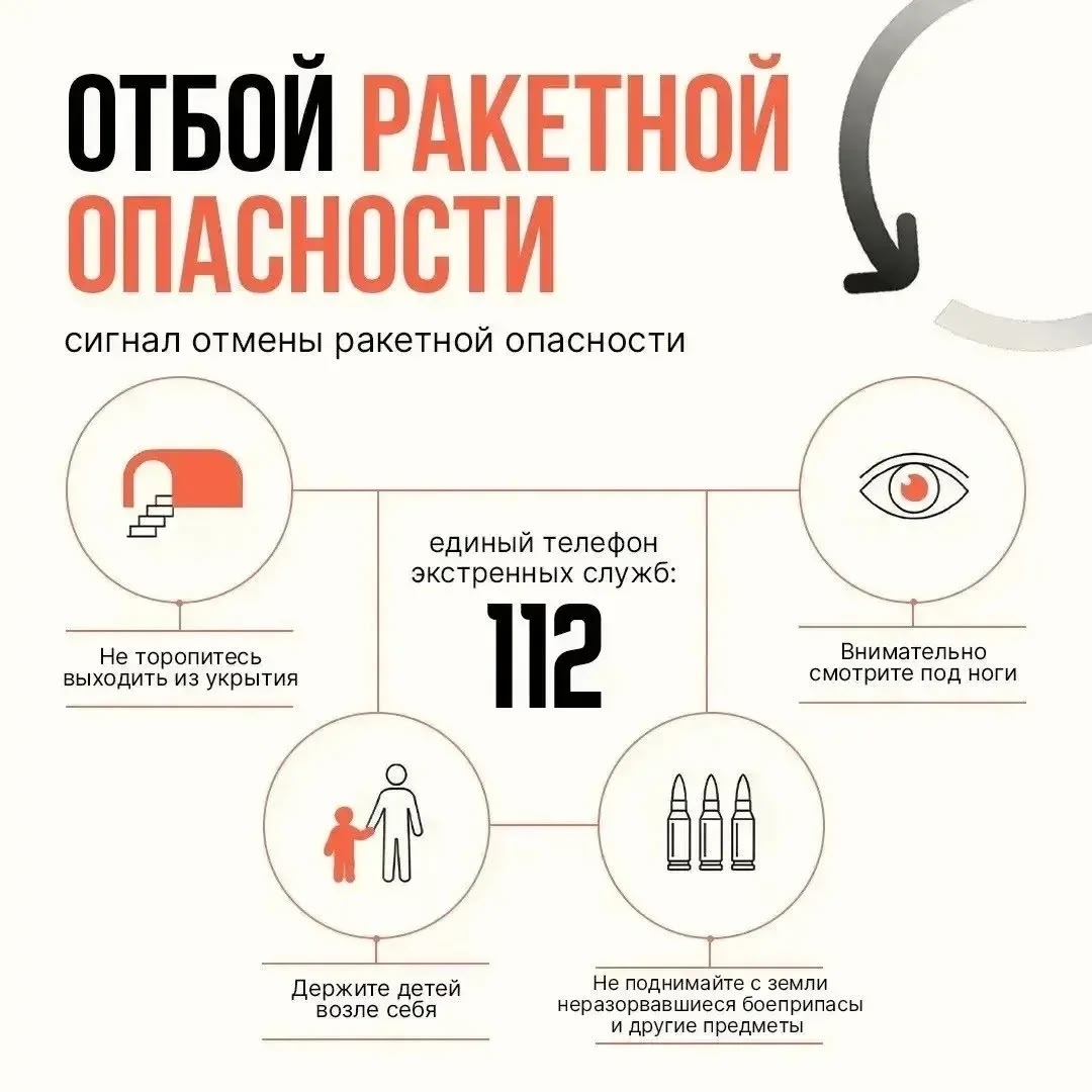 Отбой ракетной опасности на территории Югры Отбой ракетной опасности на территории Югры