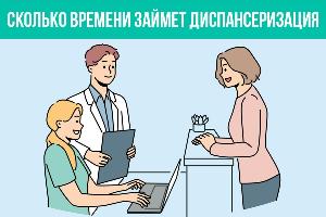 Сколько времени займет диспансеризация?