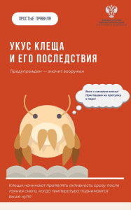 Укус клеща и его последствия