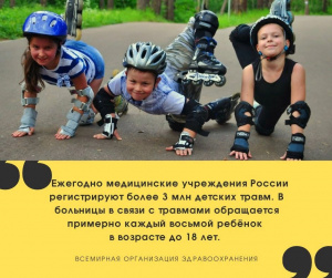 Безопасность для детей