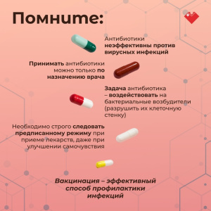 Принимать бесконтрольно антибиотики опасно! 