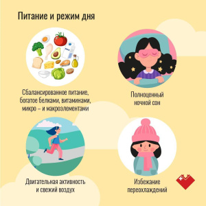 Гигиена девочки