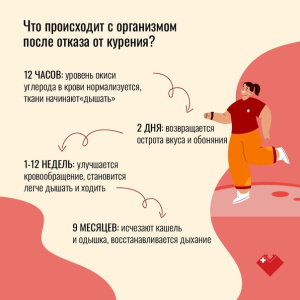 Что происходит с организмом после отказа от курения?