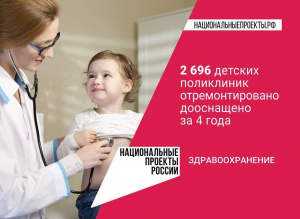 Национальный проект «Здравоохранение». Что стоит за этим знаком?