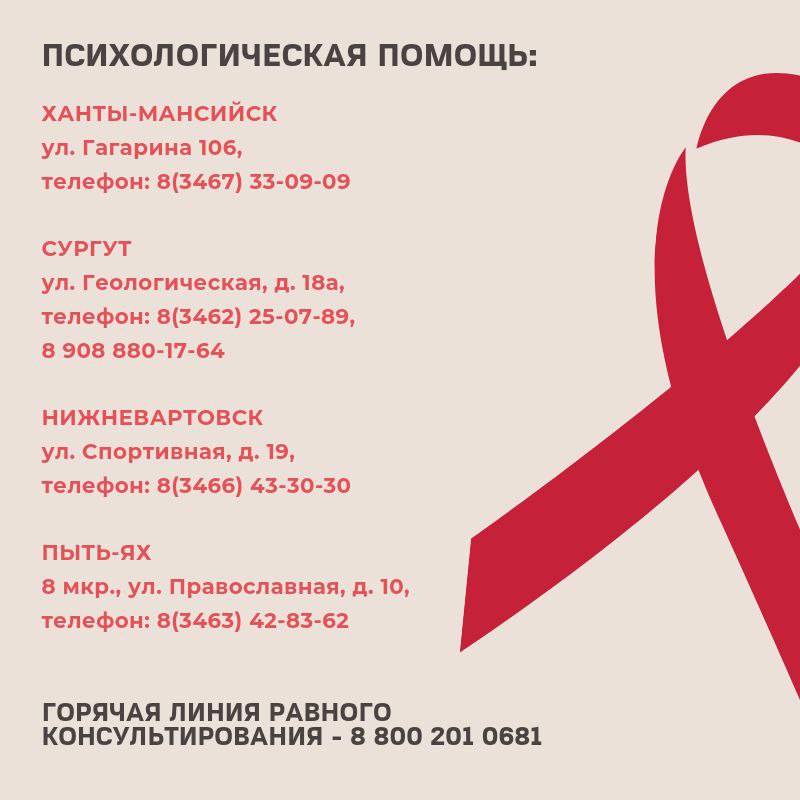 Международный День памяти людей, умерших от СПИДа Международный День памяти людей, умерших от СПИДа