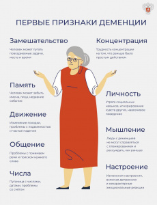 Первые признаки деменции
