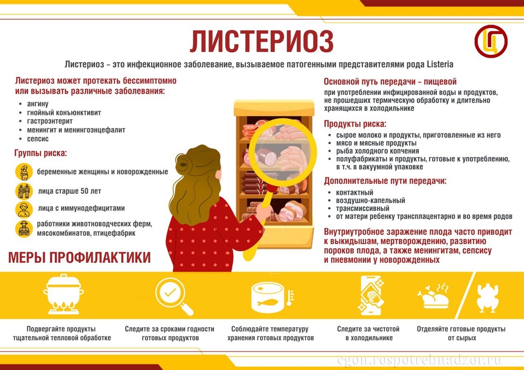 Листериоз Листериоз