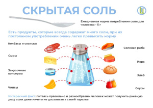 Скрытая соль
