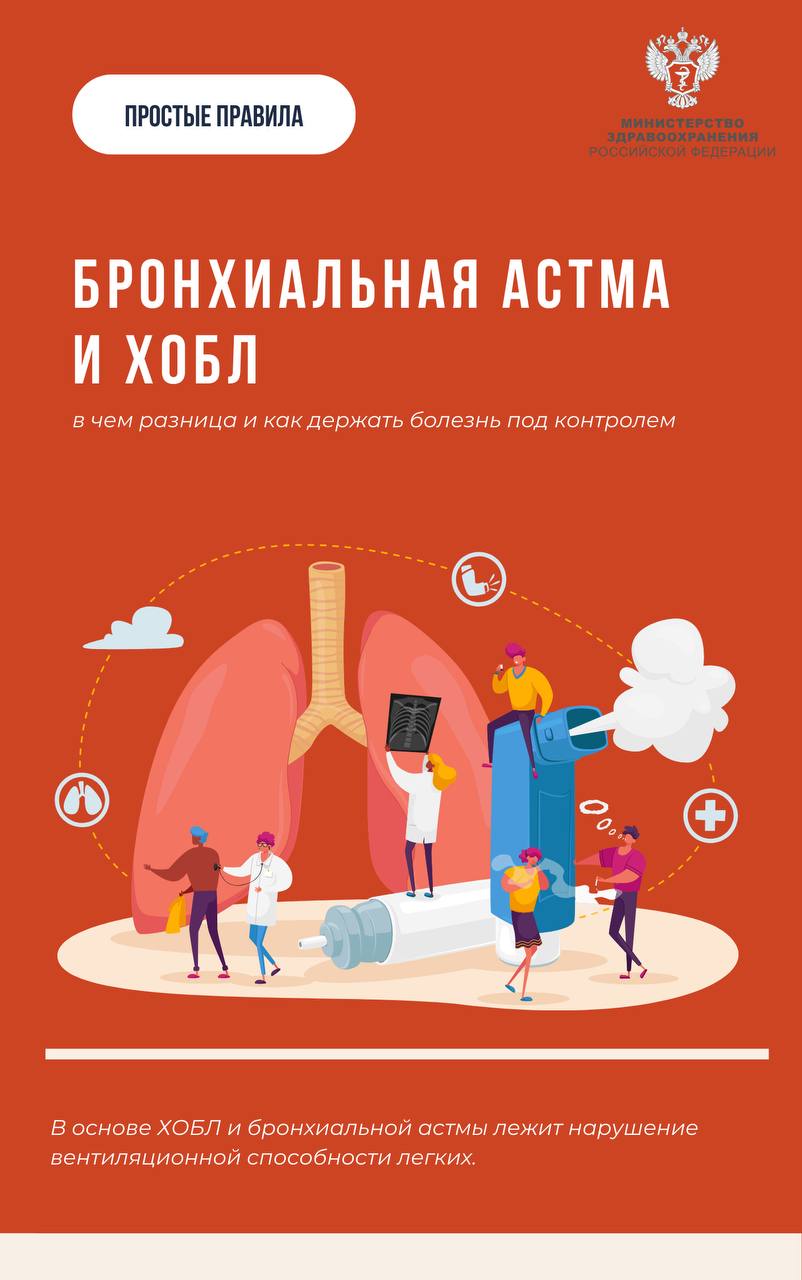 Бронхиальная астма и хобл Бронхиальная астма и хобл