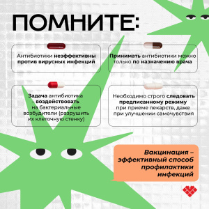 Антибиотики
