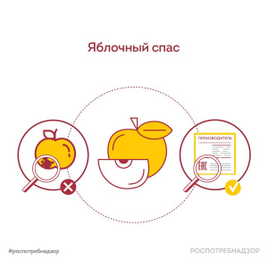 Райский плод