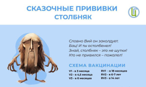 Сказочные прививки - столбняк