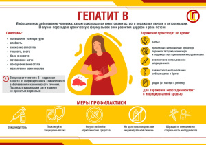 Вакцинация против вирусного гепатита B