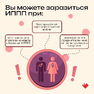 ИППП: угроза, которая может быть незаметной