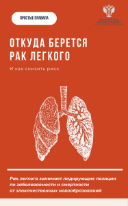 Откуда берется рак легкого