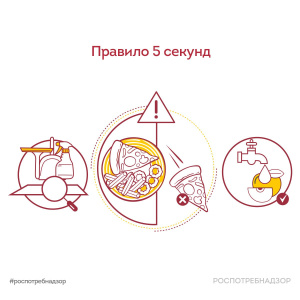 Правило 5 секунд