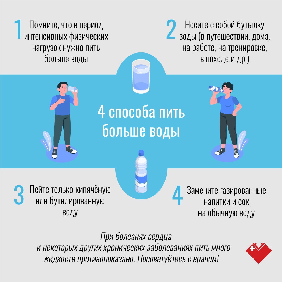 22 марта - отмечается Всемирный день воды 22 марта - отмечается Всемирный день воды