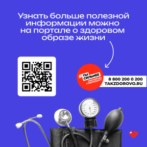 Факторы риска и меры профилактики артериальной гипертонии