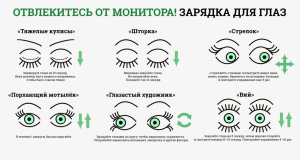 Отвлекитесь от монитора! Зарядка для глаз