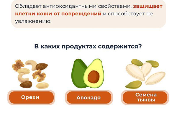 Витаминная азбука: от А до К