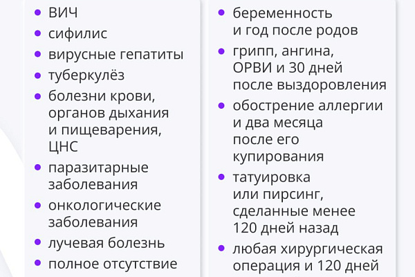 Геройство - это в крови