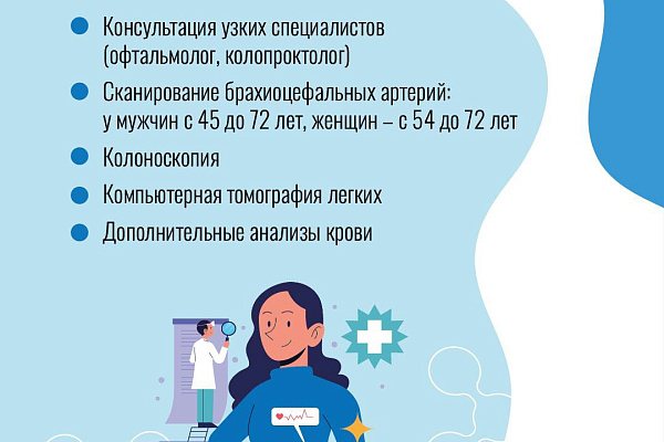 Люди какого года рождения попадают под диспансеризацию в 2024 году?