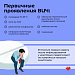 В регионе проживает более 16 тысяч человек с диагнозом ВИЧ, инфицирован каждый 105 житель
