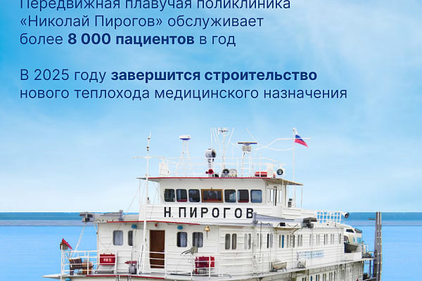 Здравоохранение в Югре: результаты деятельности правительства региона за 2024 год