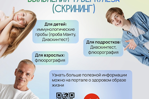 Туберкулез: что важно знать каждому?