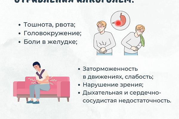 Отравление алкоголем. Что нужно знать?