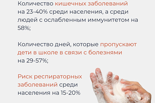 Всемирный день чистых рук