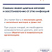 Укус клеща и его последствия