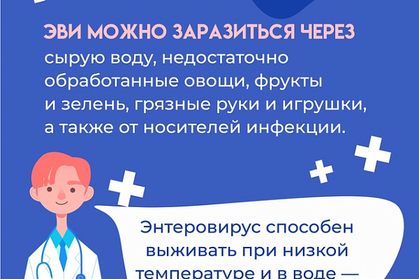Энтеровирусная инфекция (ЭВИ)