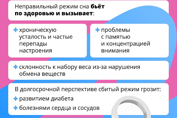 Правильный режим
