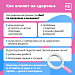Правильный режим
