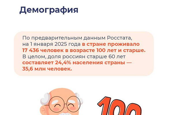 Как не допустить социальную изоляцию у пожилых людей
